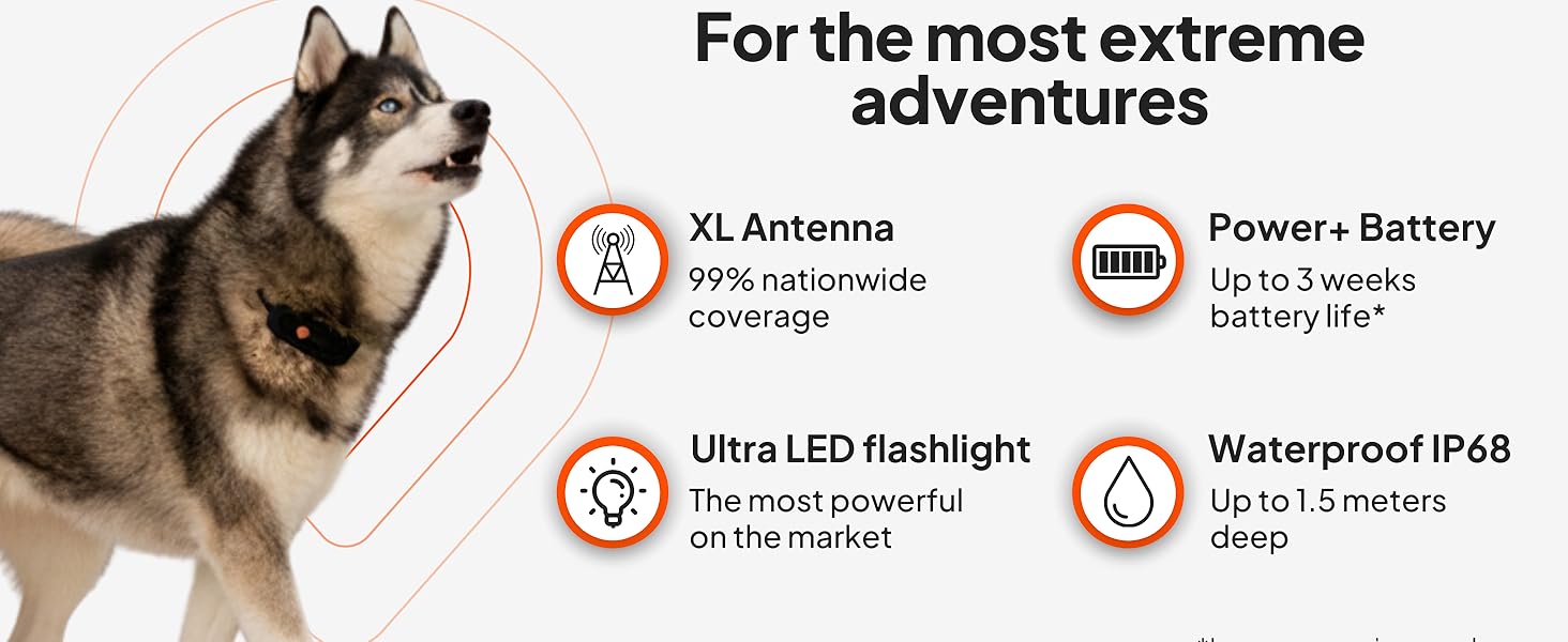 Text reads 'For the most extreme adventures'. Product features shown with icons: A+ Antenna, Power+ Battery, Ultra LED Flashlight, and Waterproof IP68, with images of dogs in snowy settings.