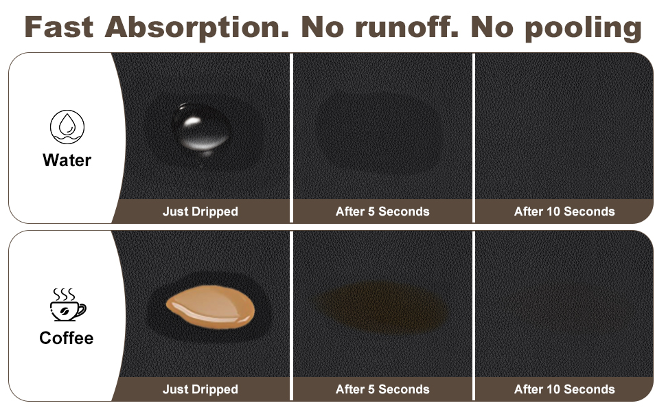 coffee mat