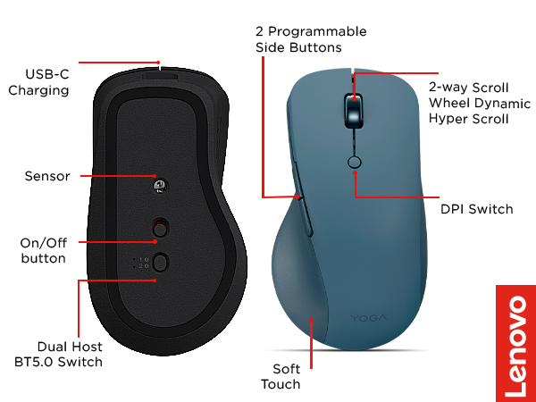 Lenovo Yoga Pro Mouse