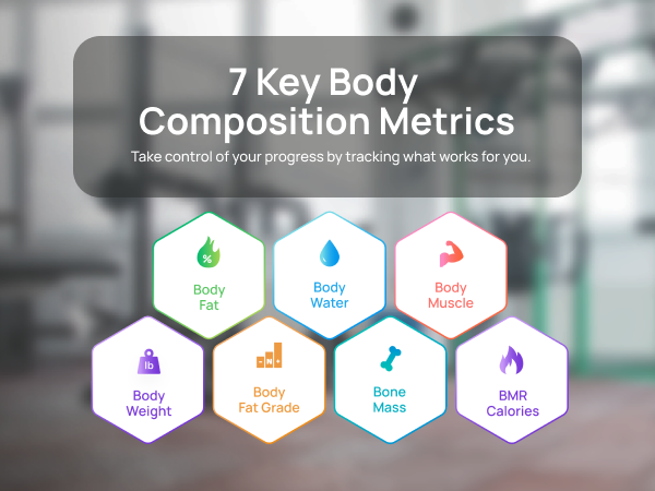 I-BA001 - INEVIFIT - Best Body Analyzer Scale - Premium A+ - Mobile