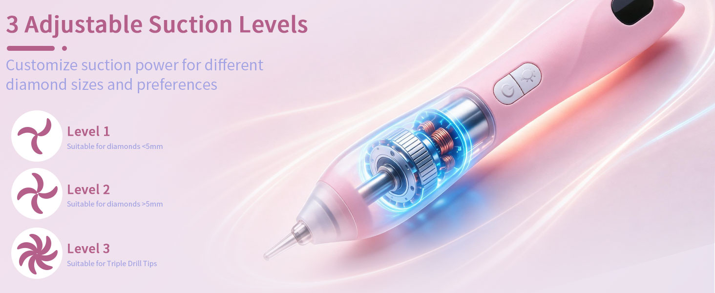 electric diamond painting tool