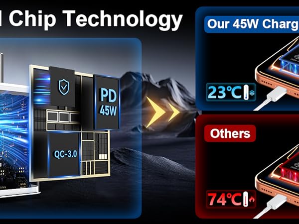 45w 40w iphone 17 16 15 air pro max charger fast charging 10ft long iphone charger cord