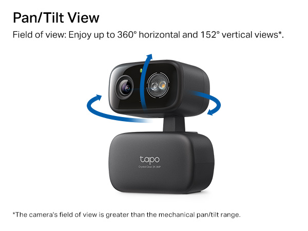 Pan/Tilt View