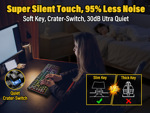 Wireless Bluethooth Backlit Keyboard