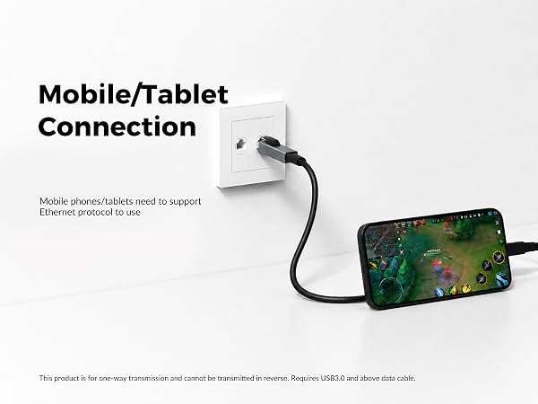 Mobile Phones &amp; Tablets Connection