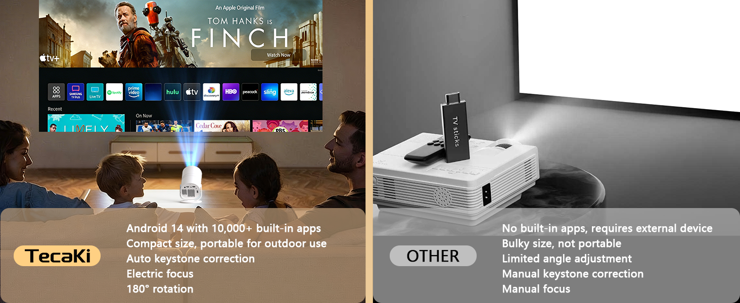 mini projector for android phone