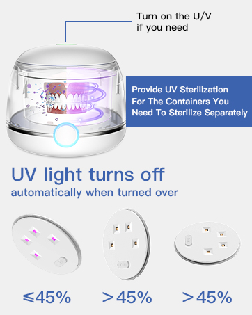 uv light