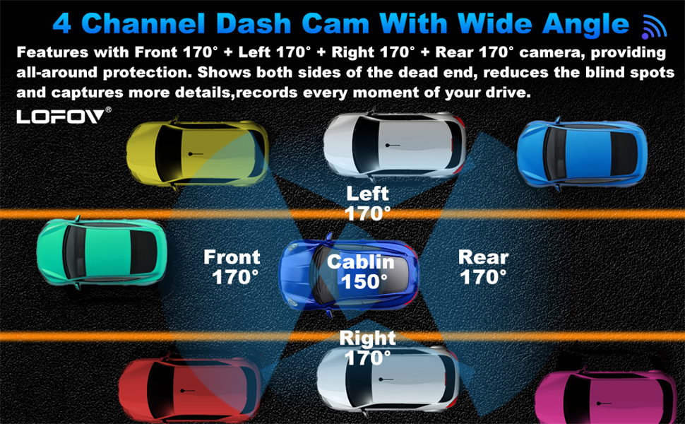 camera for car -12