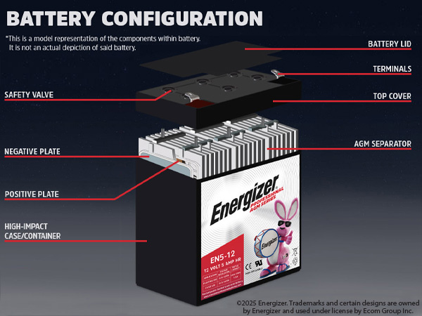 EN5-12 cutaway mobile