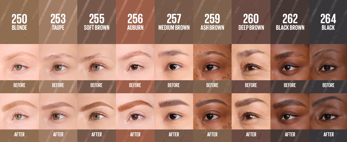 Maybelline
