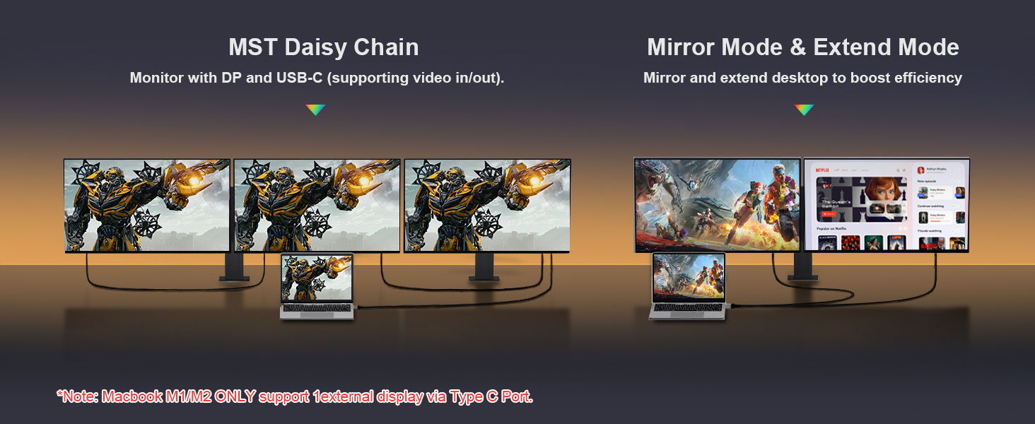 Mirror Mode &amp;amp;amp;amp; Extend Mode
