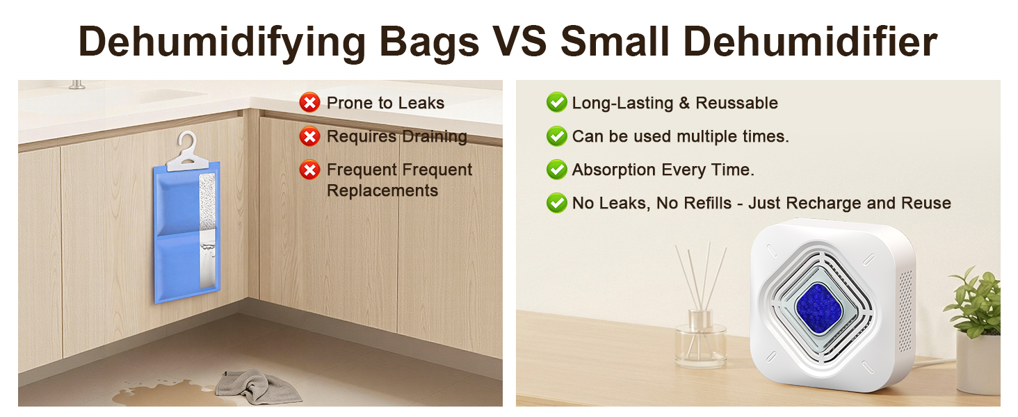 dehumidifier for gun safe closet dehumidifier rechargeable dehumidifier desiccant dehumidifier