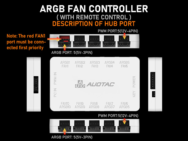 ARGB Fan Hub