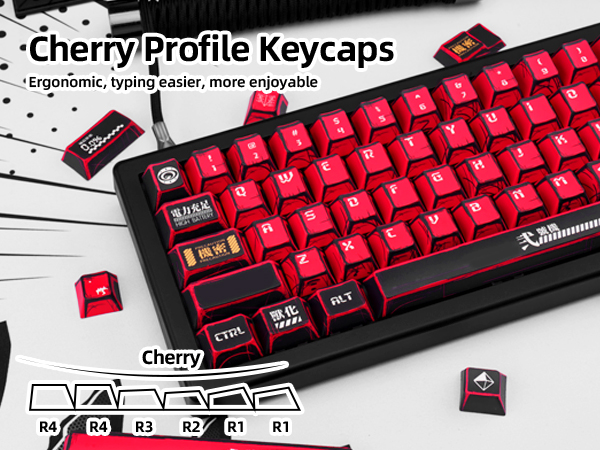 Cherry Profile Keycaps