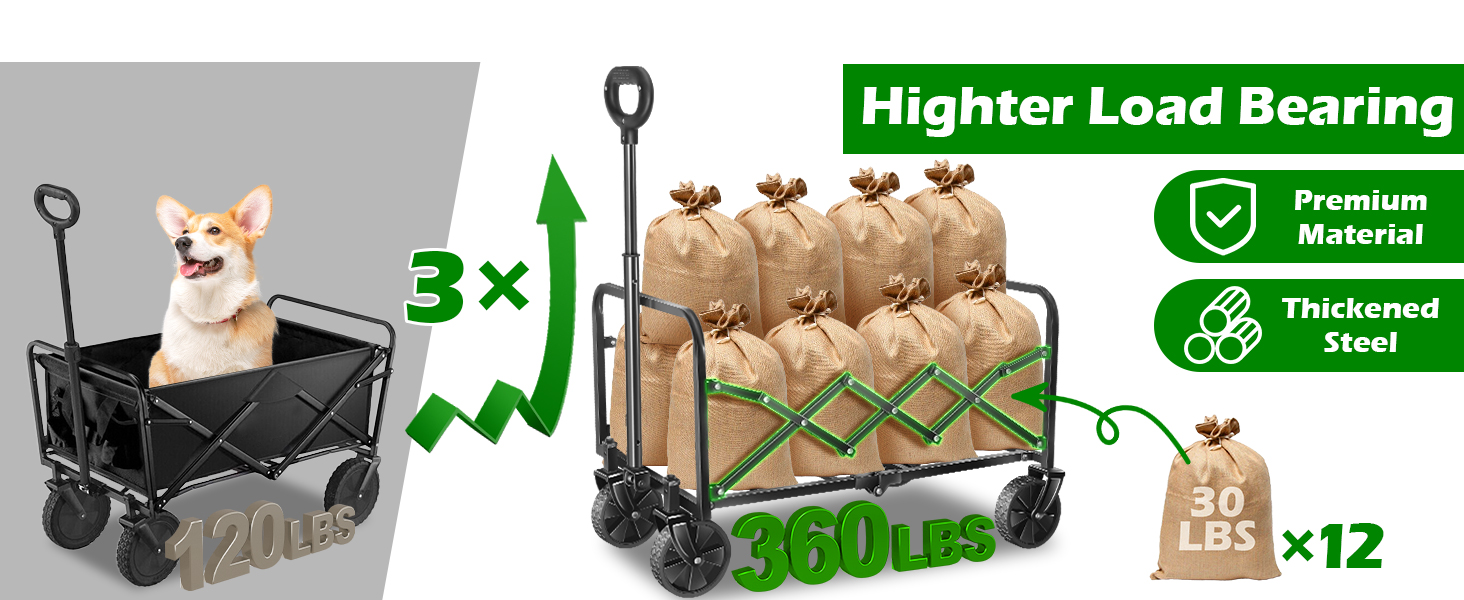 Collapsible Wagons Carts Foldable Wagon, Foldable Wagon Cart with Wheels, Folding Wago