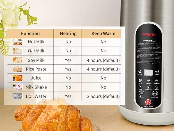 Nut Milk Oat Milk Soy Milk Rice Paste Juice Milk Shake Boil Water keep warm for 4 hours