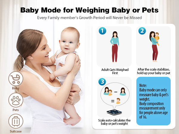 smart scale for body weight