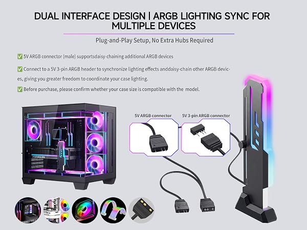 gpu sag support