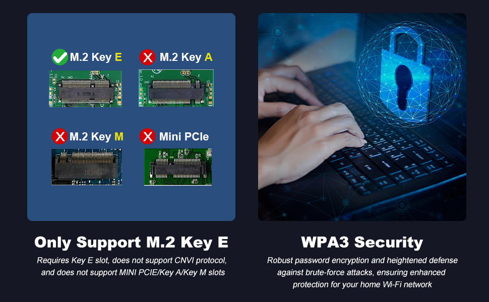 M.2 2230 A/E Key Interface