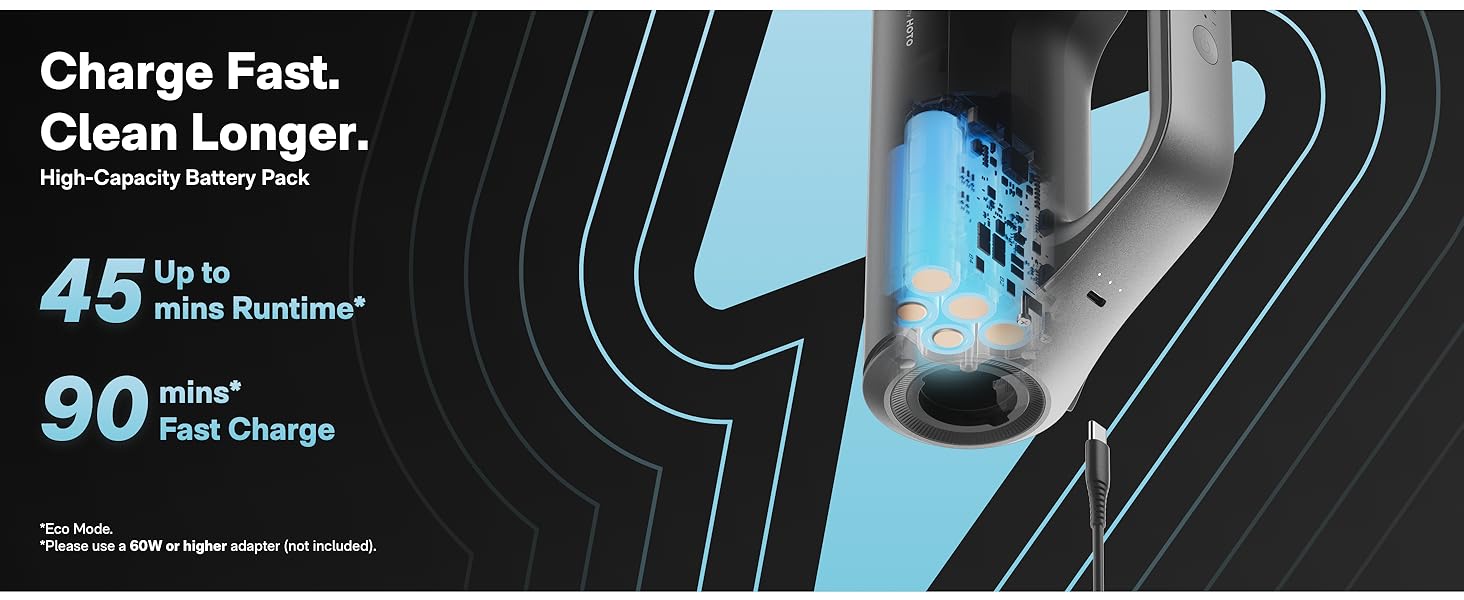 Up to 45 min(eco mode) on one charge for extended home car cleaning, USB-C 60W fast charge in 90min