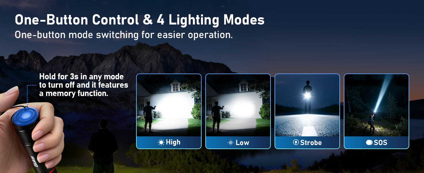 Text reads 'One-Button Control &amp; 4 Lighting Modes'. Series of images showing flashlight modes: High, Low, Strobe, SOS with corresponding brightness levels demonstrated outdoors.