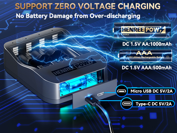 aa rechargeable batteries lithium ion