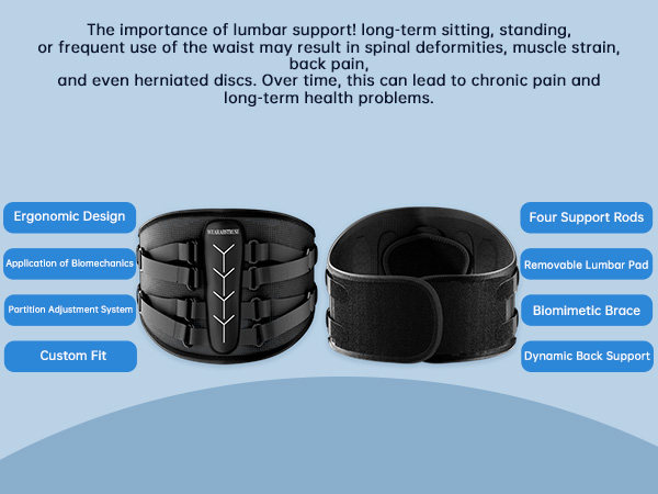 The importance of lumbar support!