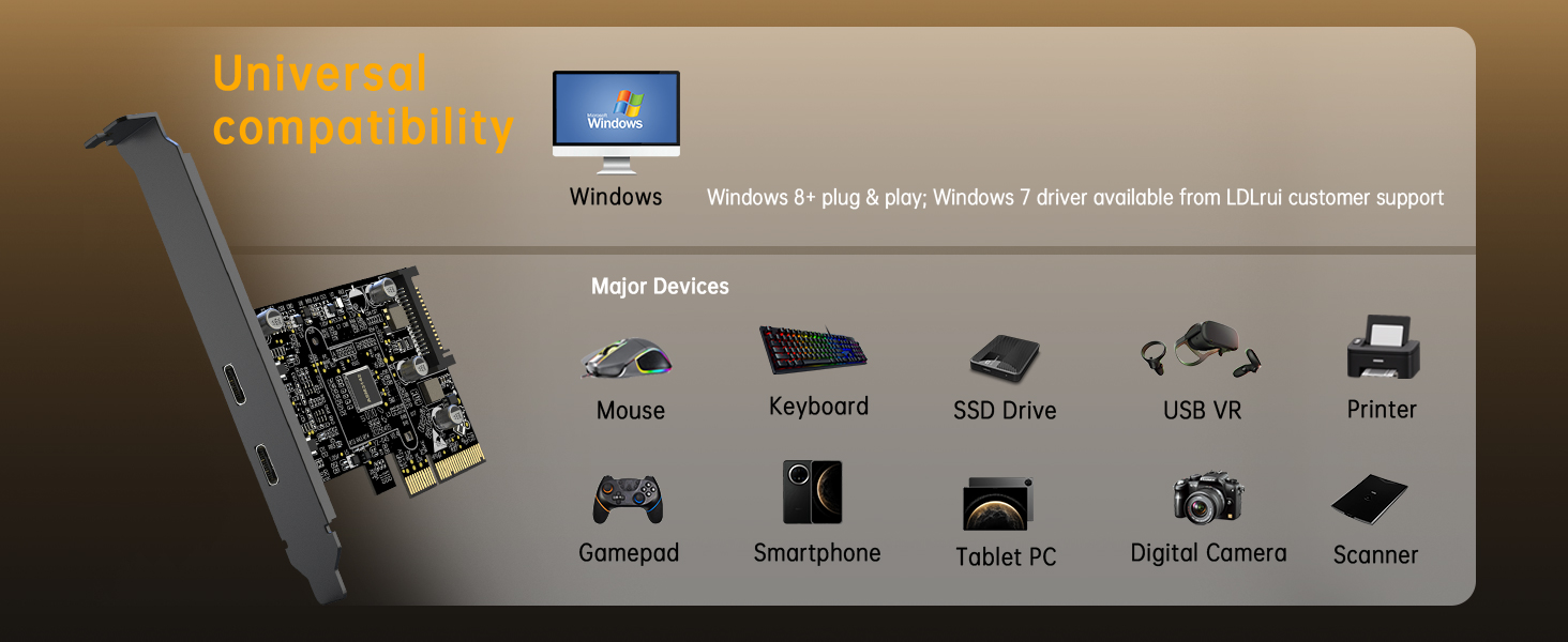 usb 3.2 pcie card Compatible USB C devices