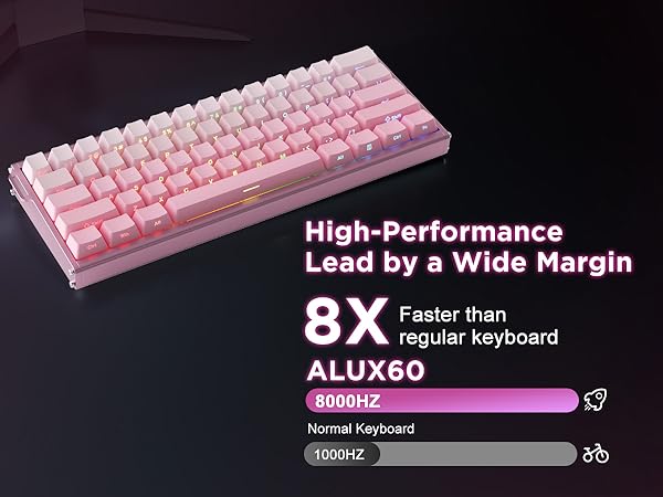 Magnetic Keyboard