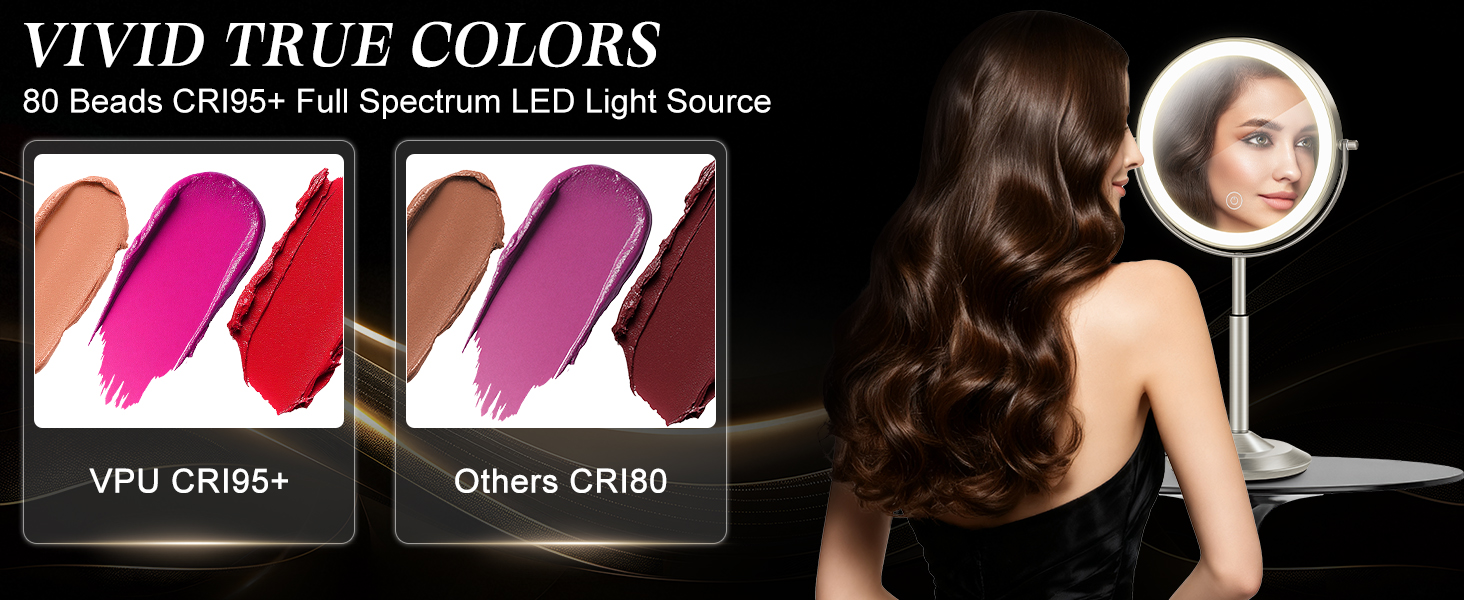 True-to-Life Imaging