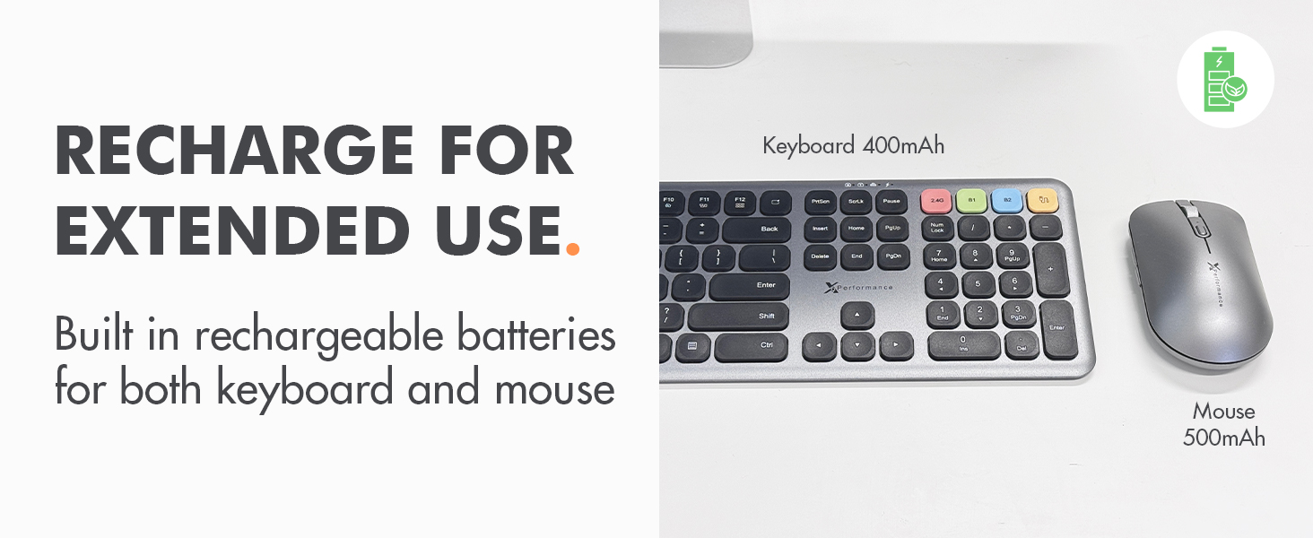 Keyboard and Mouse