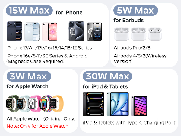 magnetic wireless charger for iphone
