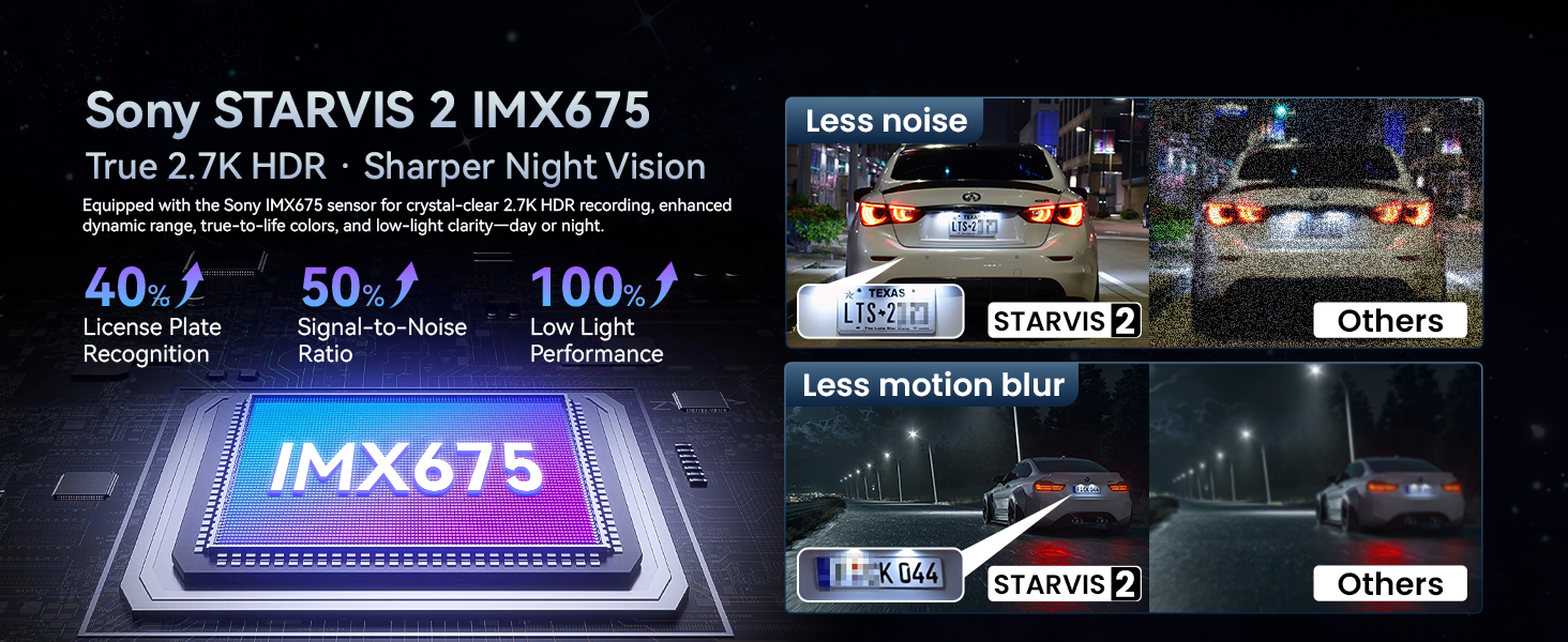 STARVIS 2 IMX675 DASH CAM