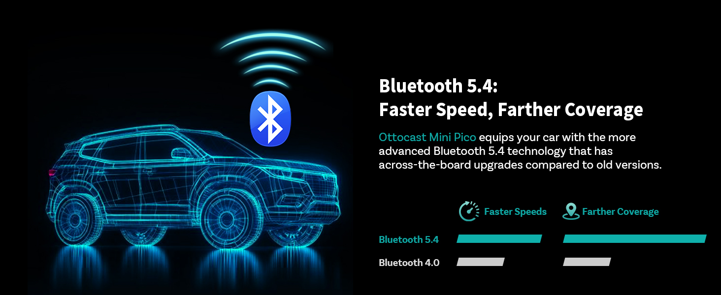 wireless carplay adapter