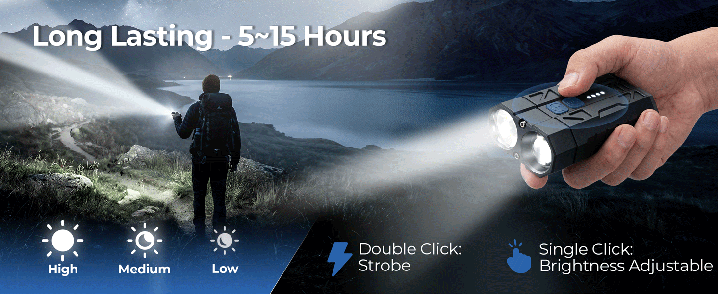 rechargeable flashlights