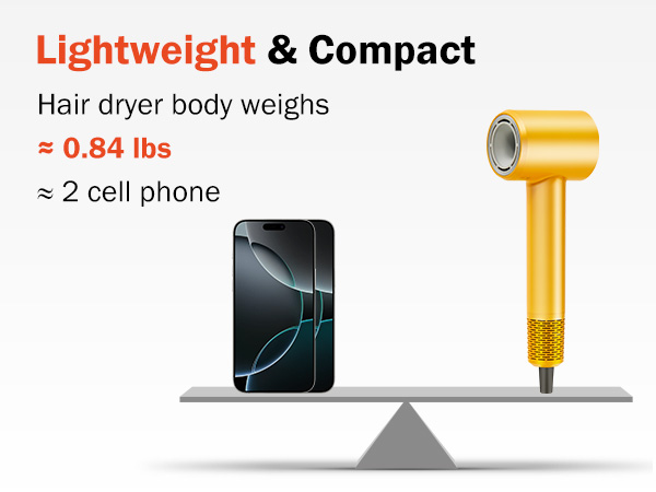High Speed Hair Dryer