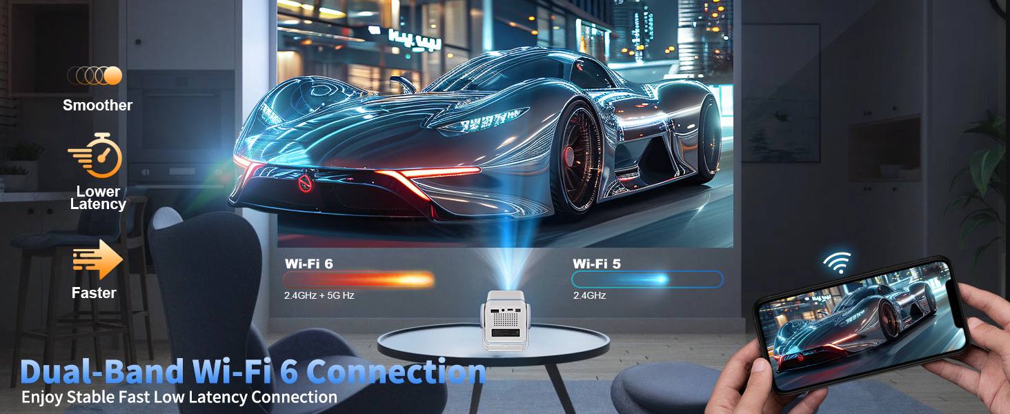 4k gaming projector, 1080P projector,1080P native projector