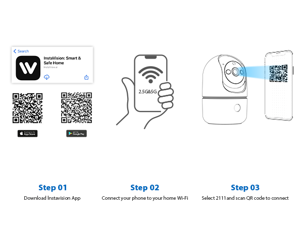 indoor security camera