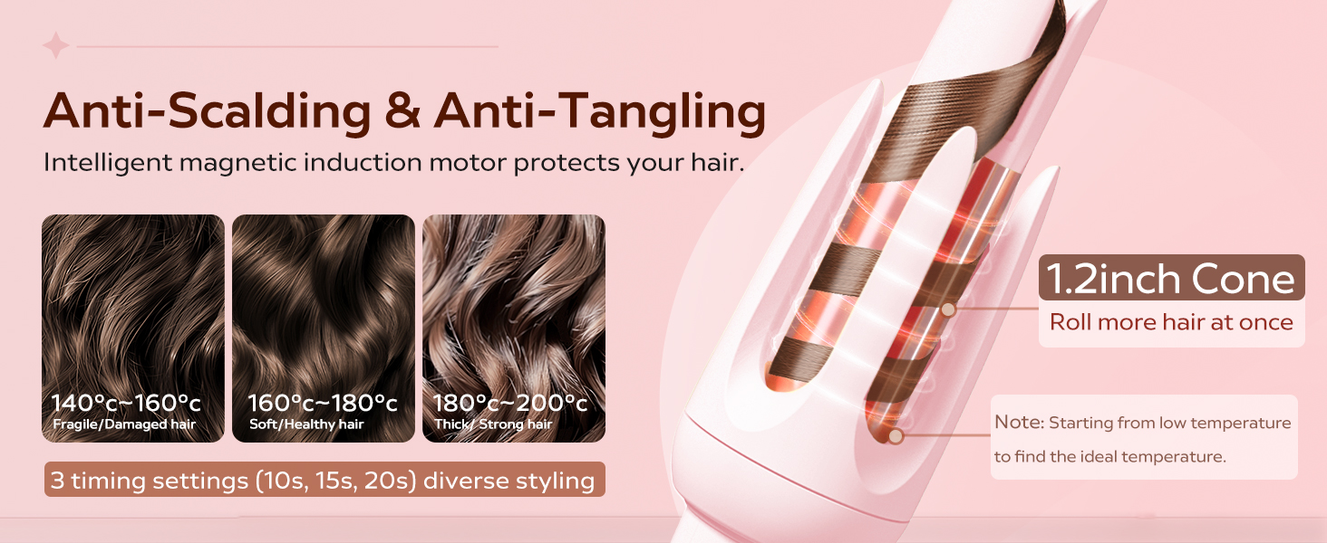 Automatic Curling Iron