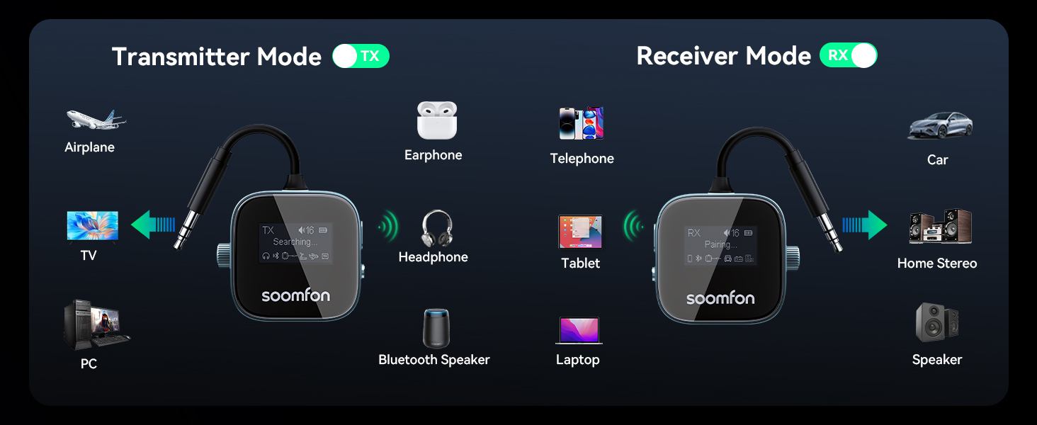 airplane bluetooth transmitter