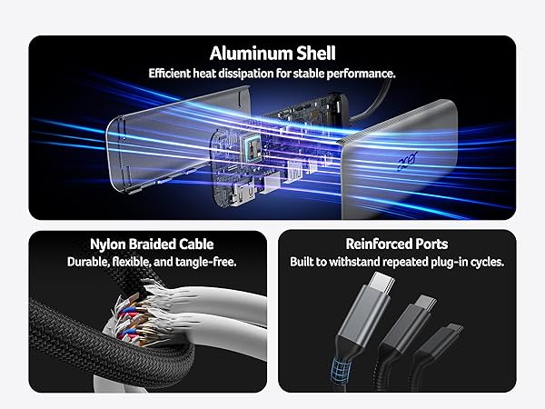 Acer USB C Hub, 5-IN-1 USBC to HDMI Adapter