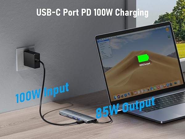 hdmi hub for multiple monitors