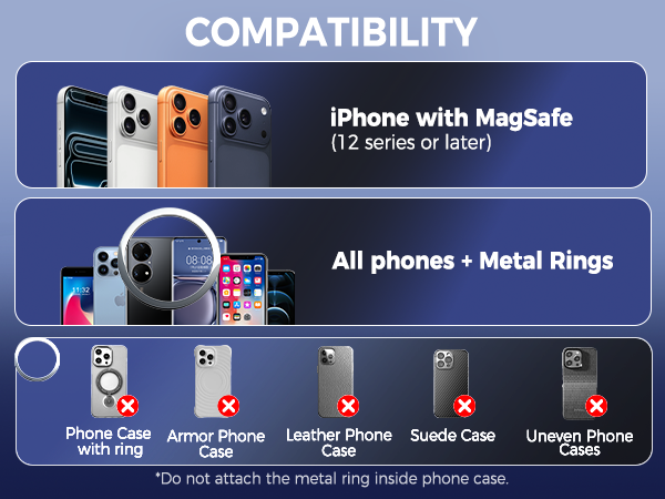 compatibility