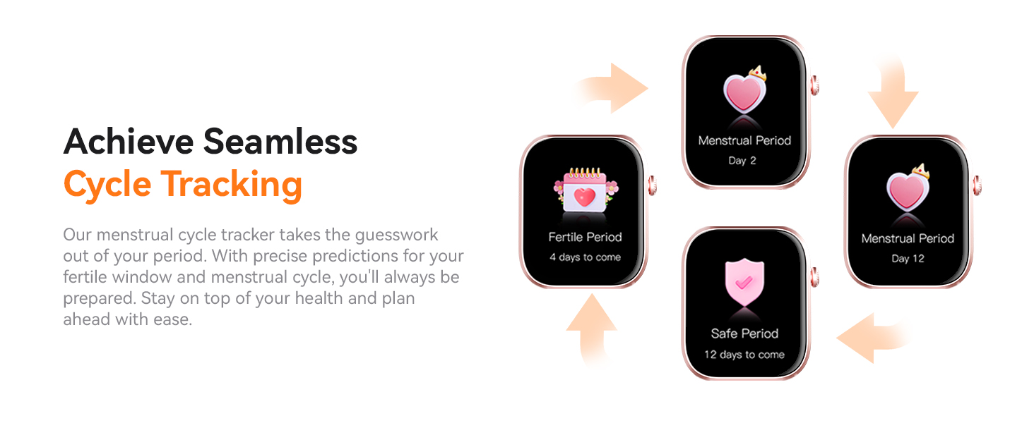 Female Menstrual Cycle Tracker watch