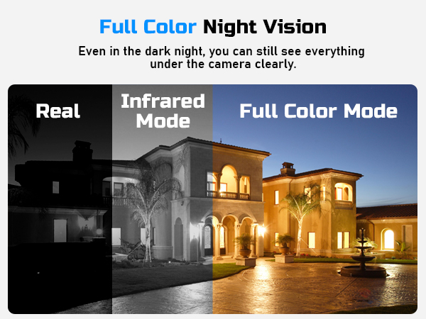 solar power security camera outdoor