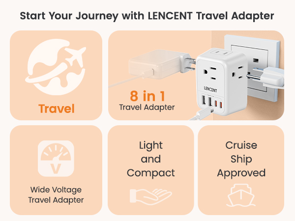 US to UK Plug Adapter