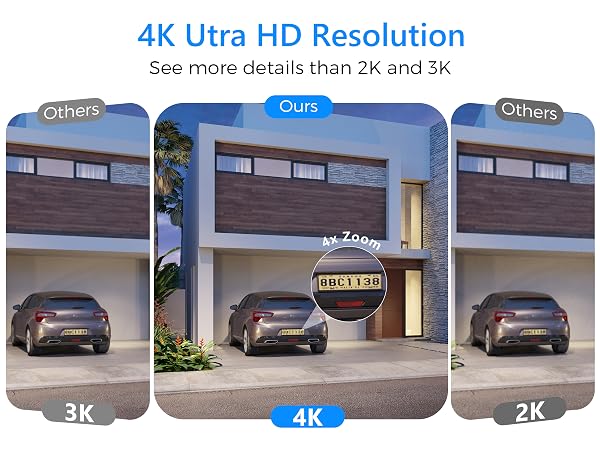 4K Utra HD Resolution
