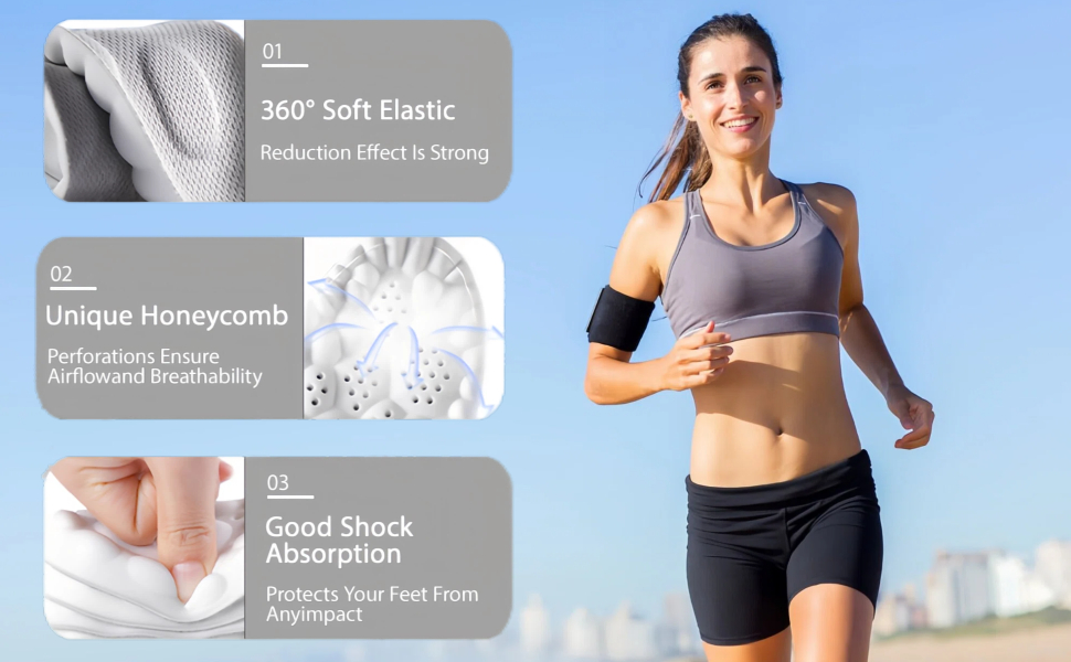 Plantar Fasciitis Relief Insoles