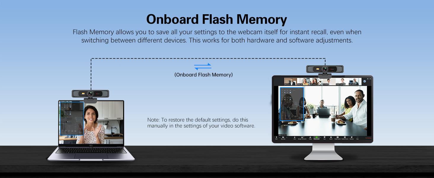 simulator power mount combo zoom system profesional cámara essential 1440p drawing pad tail middle