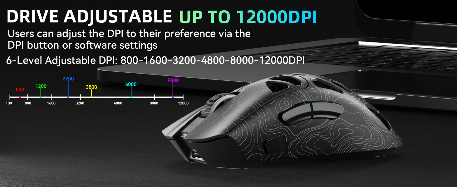 AULA SC620 usb mouse